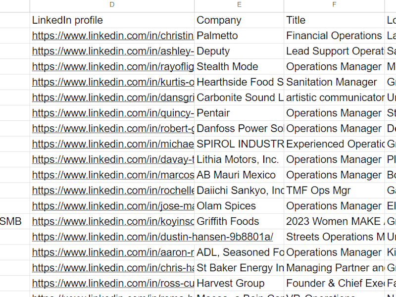Cover image for Data Listing & Data Entry Services