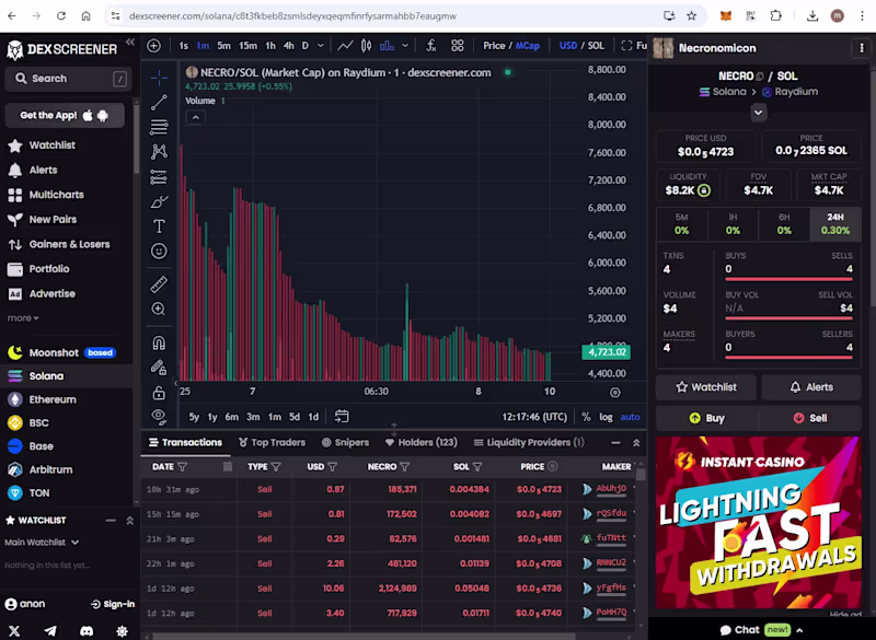 Cover image for Unity Chess Project