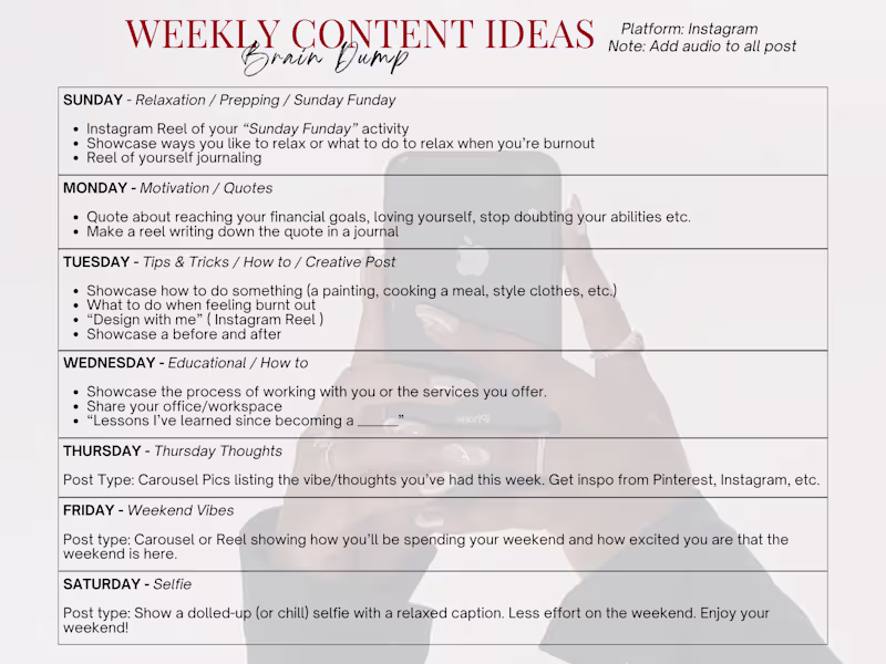Cover image for Weekly Content Ideas for The Busy Entrepreneur 