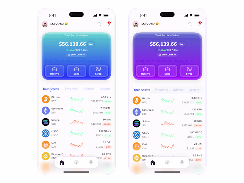 Cover image for Mobile Applications Design