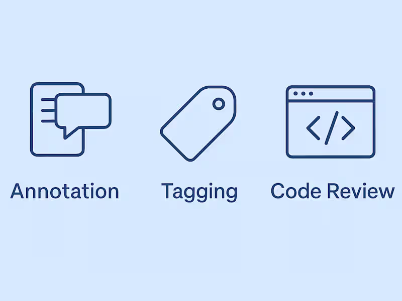 Cover image for Prompt & Output Review for AI Models