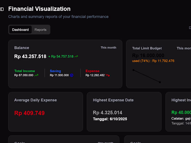 Cover image for iFinance – Personal Finance Tracker with AI Gemini Insights
