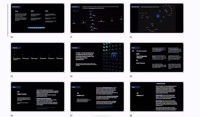 Cover image for Market & Audience Validation Scan (Data-Driven Insights)