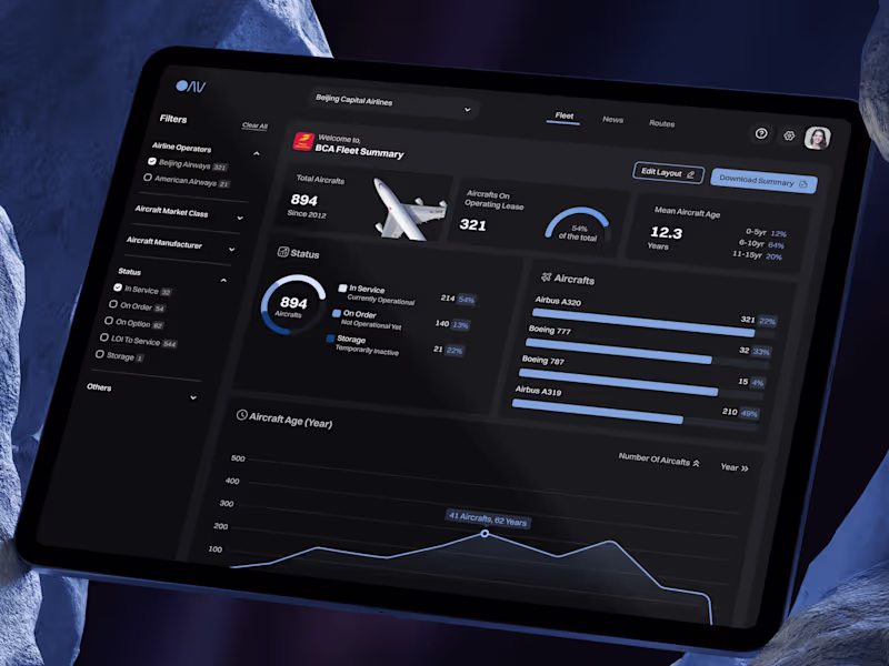 Cover image for Tailored Web Design to Elevate Your Brand with Functional Beauty