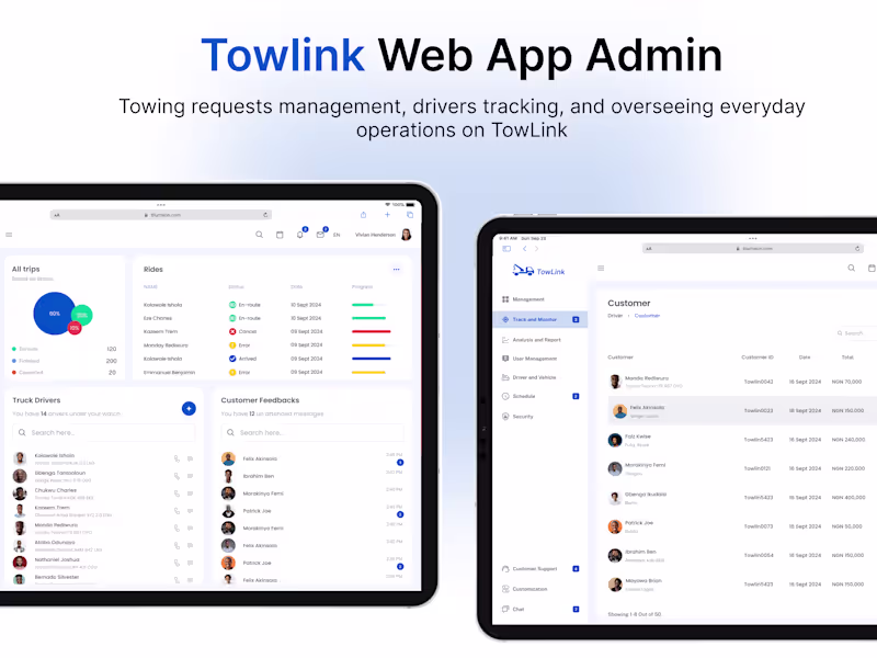 Cover image for Towlink WEBAPP ADMIN DASHBOARD DESIGN :: Behance