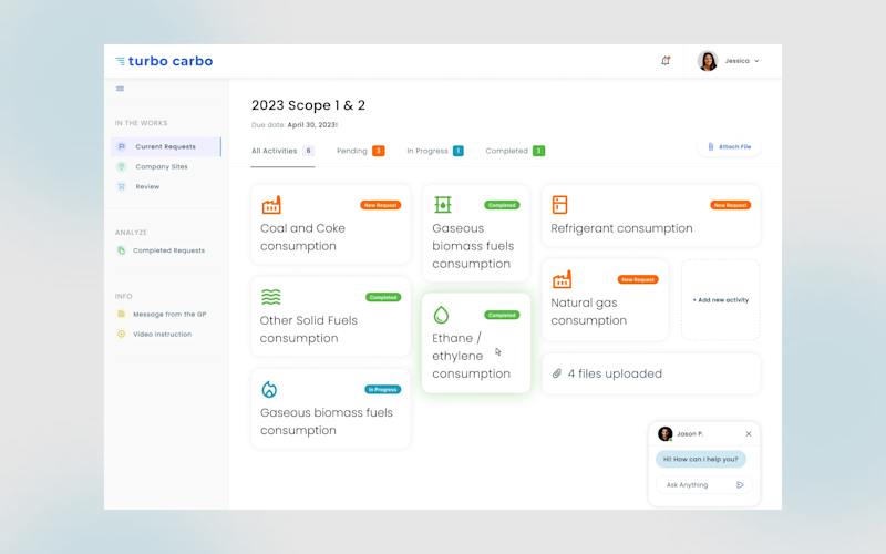 Cover image for UI/UX designer