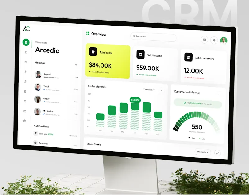 Cover image for Arcedia CRM Dashboard Design