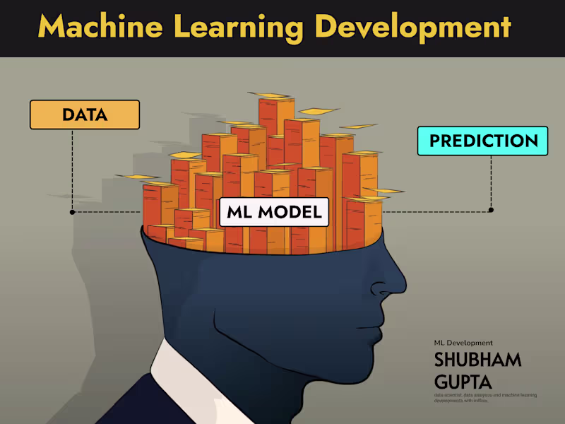 Cover image for Machine Learning Model Development with MLflow