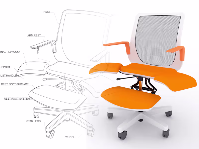 Cover image for ✅ Upholstery Furniture Development