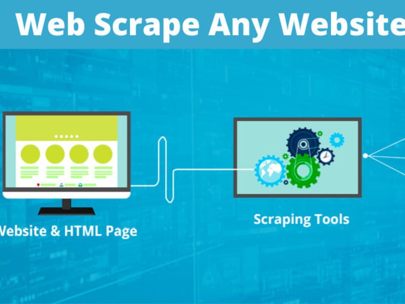 Cover image for Scrape Data From Any Website