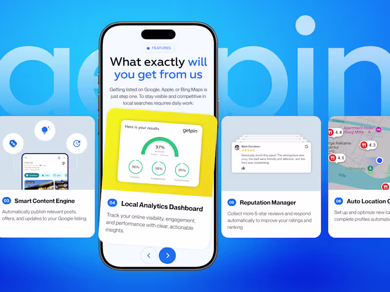 Cover image for B2B AI Automation & Marketing