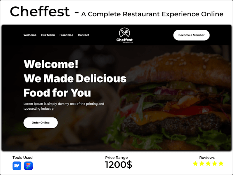 Cover image for Cheffest – A Complete Restaurant Experience Online