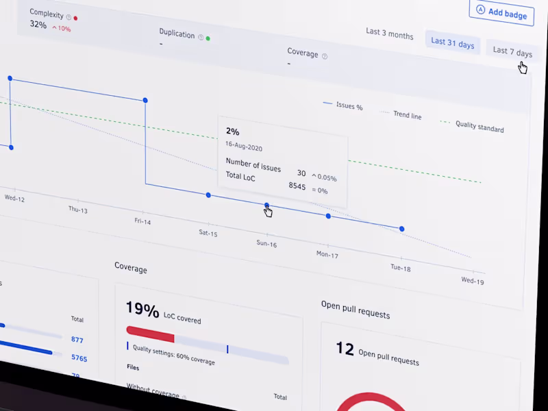 Cover image for Expanding Codacy's Value to a new persona