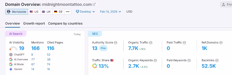 Cover image for I am currently working on