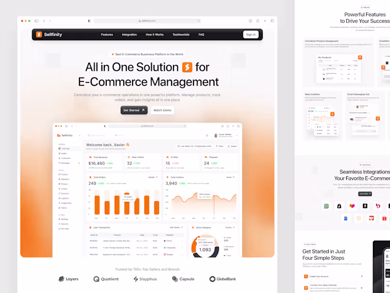 Cover image for SAAS All in One Sales Landing Page