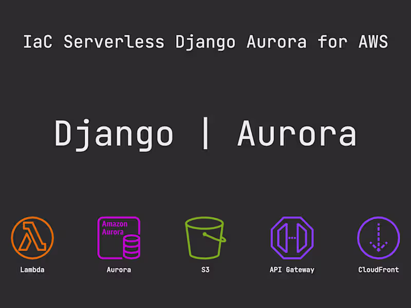 Cover image for Serverless architecture for a mid-sized Django app on AWS