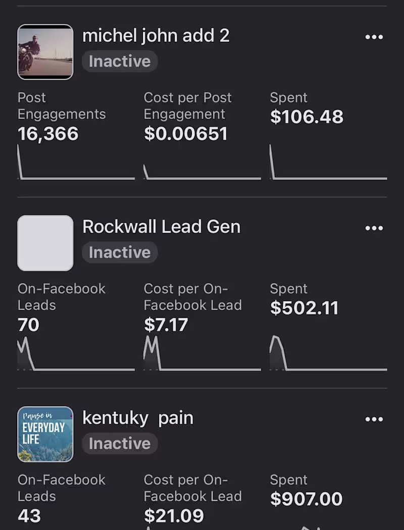 Cover image for Meta Ads | FB & Instagram 