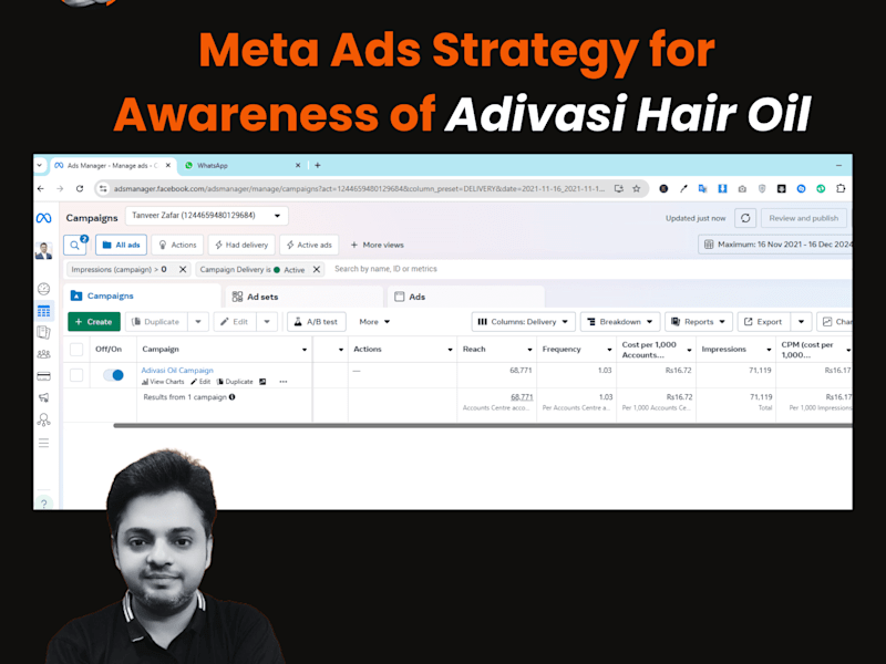 Cover image for Awareness Campaign for the Adivasi Hair Oil
