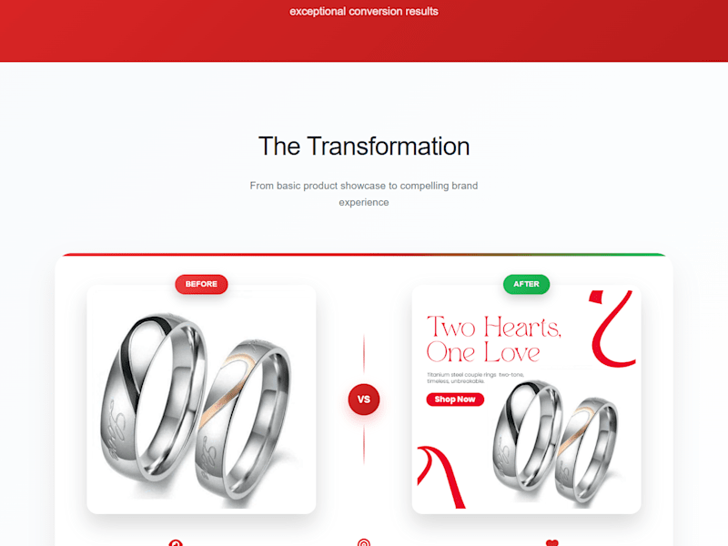 Cover image for Ring Ads Redesign: Boosting Engagement & Sales