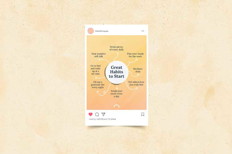 Cover image for Art Of Living USA Social Media Content