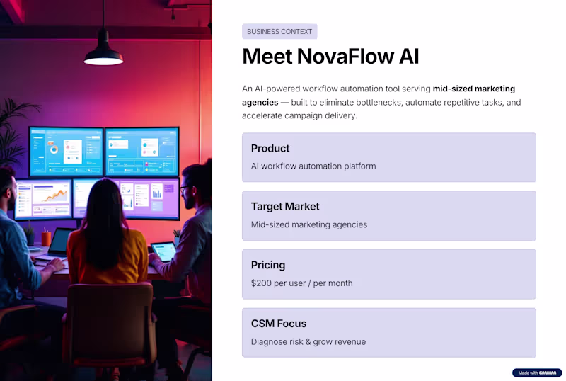 Cover image for Customer Success/Customer Service 