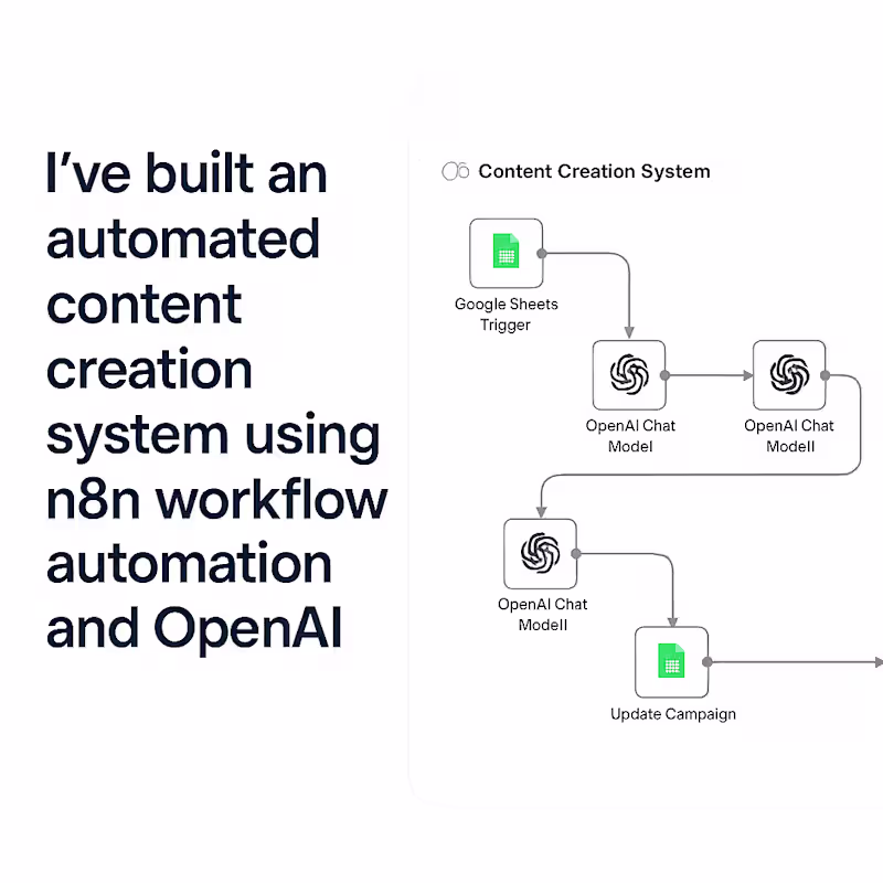 Cover image for Built an AI-Powered Content Creation System: What Should I A...