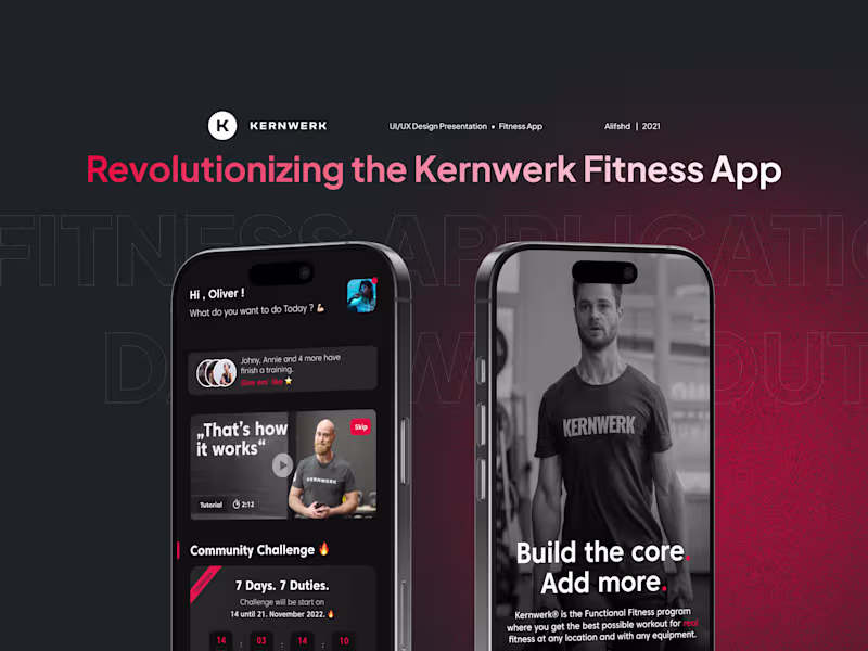 Cover image for Kernwerk® Functional Fitness