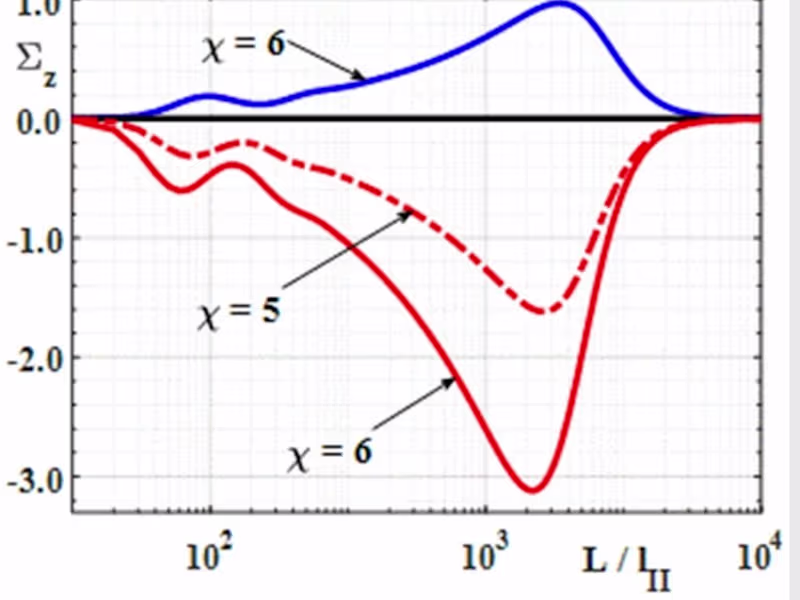 Cover image for Data Visualisation