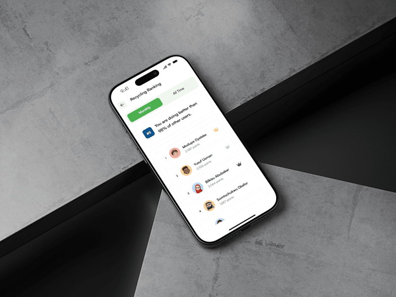 Cover image for WasteWise - An App Case Study