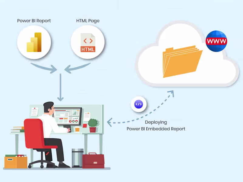 Cover image for Power BI Dashboards