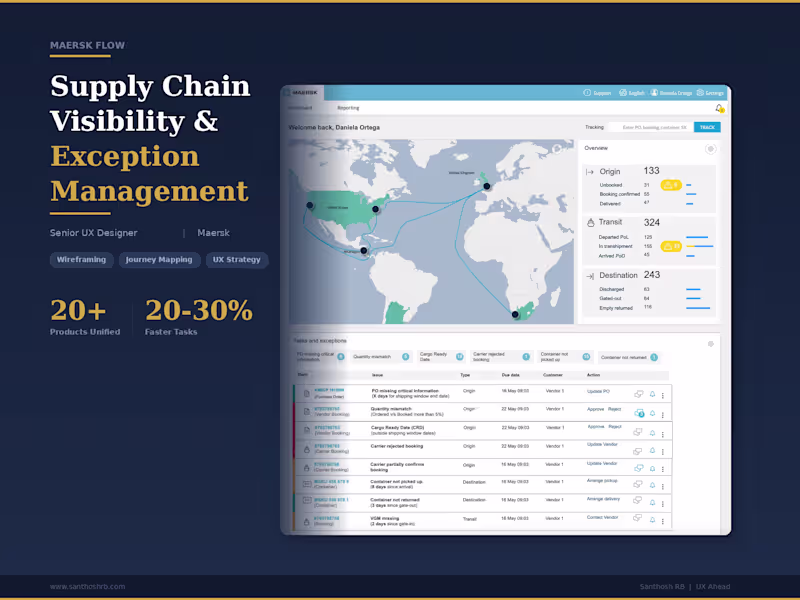 Cover image for Maersk Flow gives supply chain