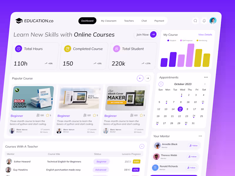 Cover image for Online Learning Dashboard