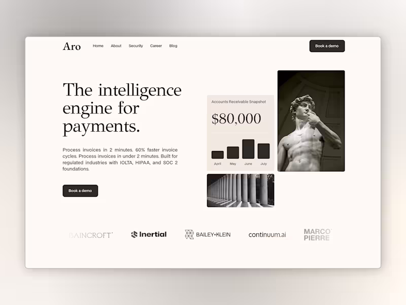 Cover image for Website Design and Development for AI-Driven Fintech Startup