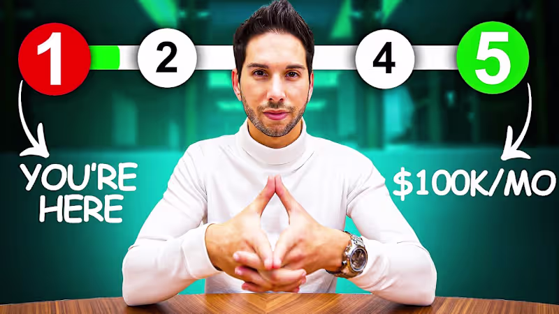 Cover image for Advance Explainer Video Editing Style...