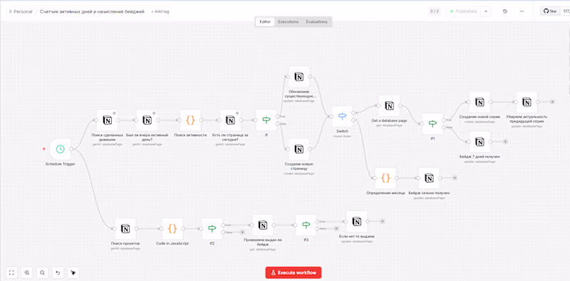 Cover image for Business Workflow Automation (n8n & Make)
