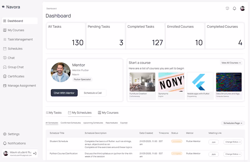 Cover image for Navora LMS Redesign