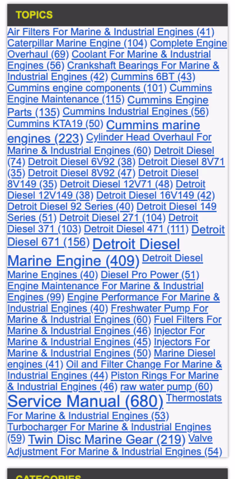 Cover image for I created topic dominance for