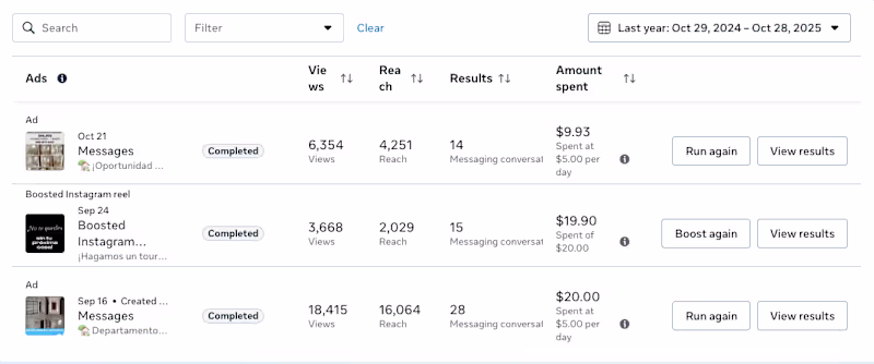 Cover image for Meta Business Suite Hi everyone! I recently ran several ads ...