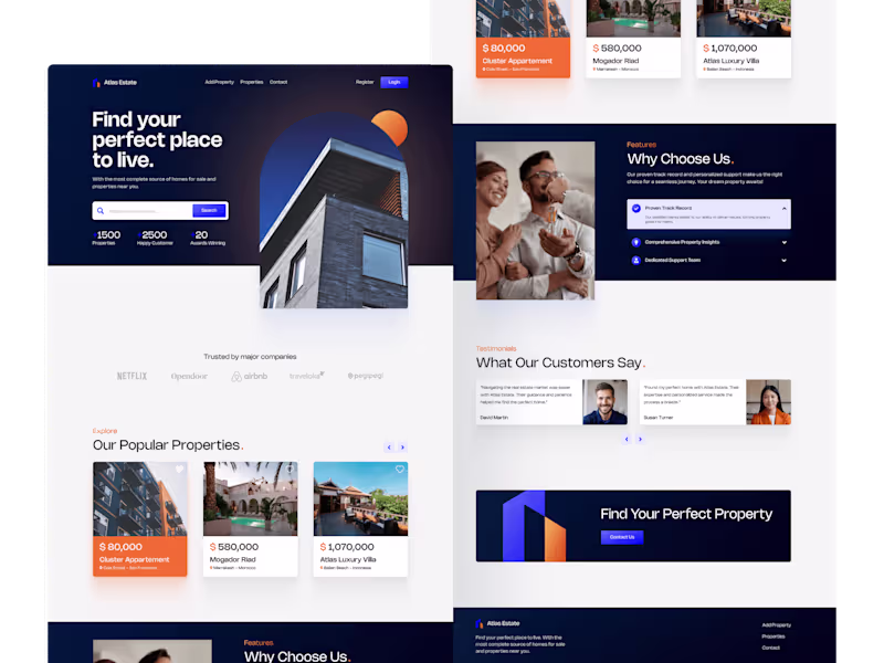 Cover image for Atlas Estate