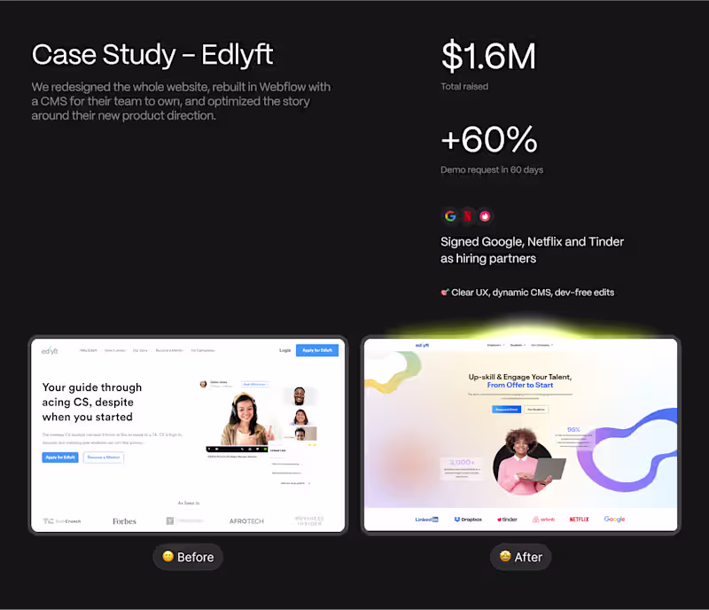 Cover image for Client win after the website launch!