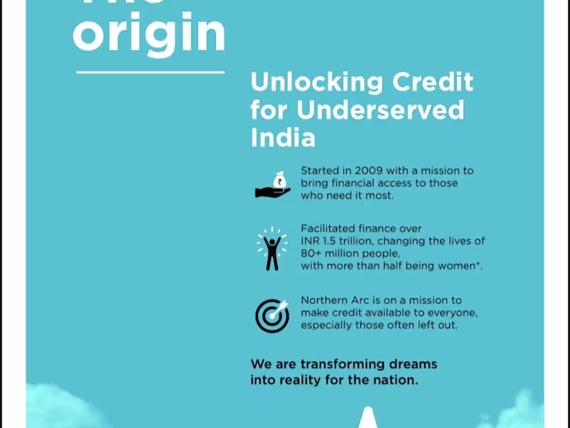 Cover image for Business to Business Communications