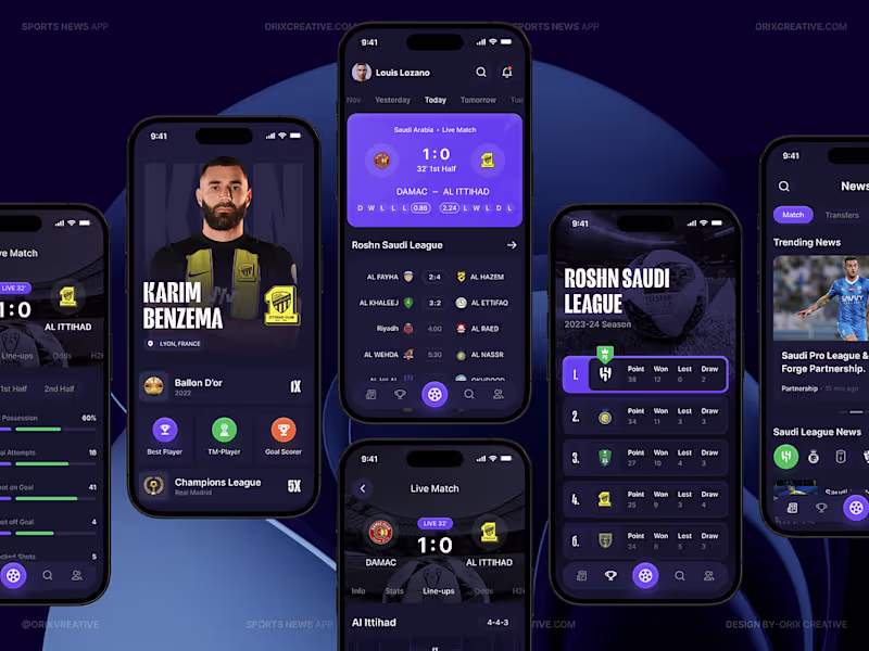 Cover image for Mobile App UI/UX Design – Engaging, Scalable & User-Centered