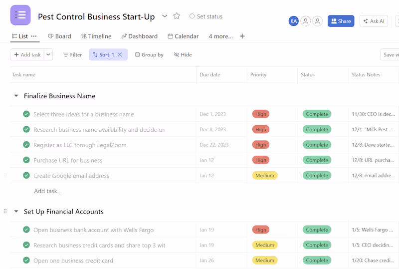 Cover image for Project Management / Process Improvement Platform Setup 