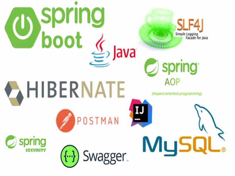Cover image for  Java Spring Boot Development Tailored Solution for Your Project