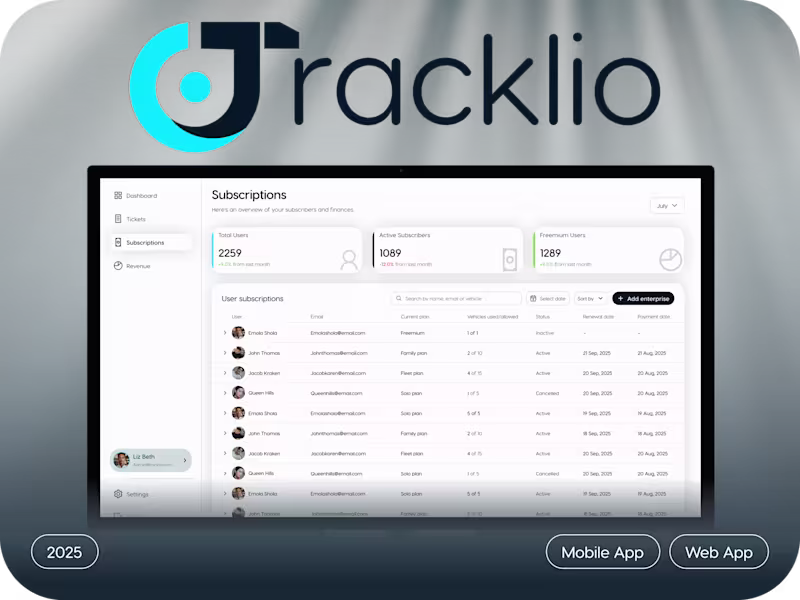 Cover image for Tracklio Admin Dashboard Design