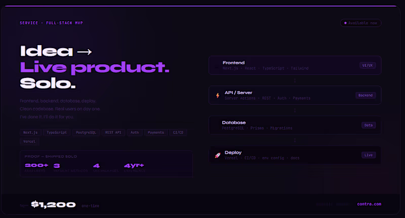 Cover image for Full-Stack MVP — Next.js + API