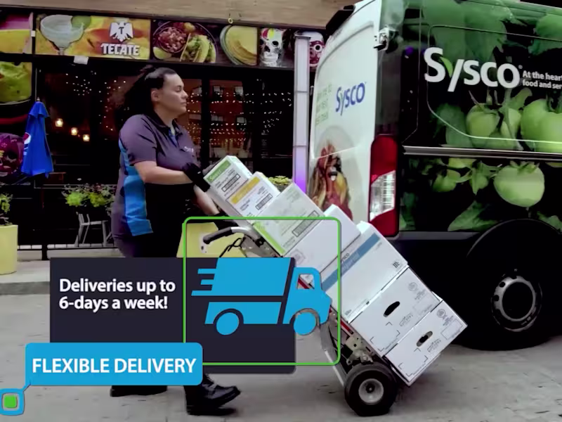 Cover image for Customer Facing Corporate Video