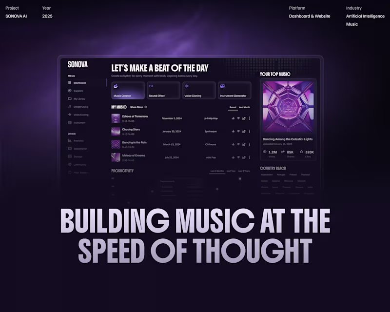 Cover image for Sonova - Saas and UI/UX for AI music