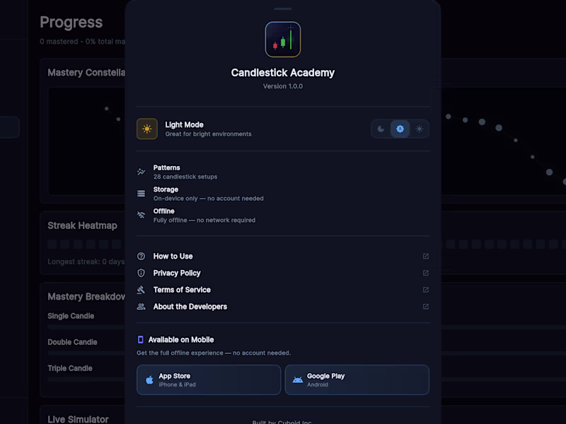 Cover image for 📌 Case Study: Candlestick Academy