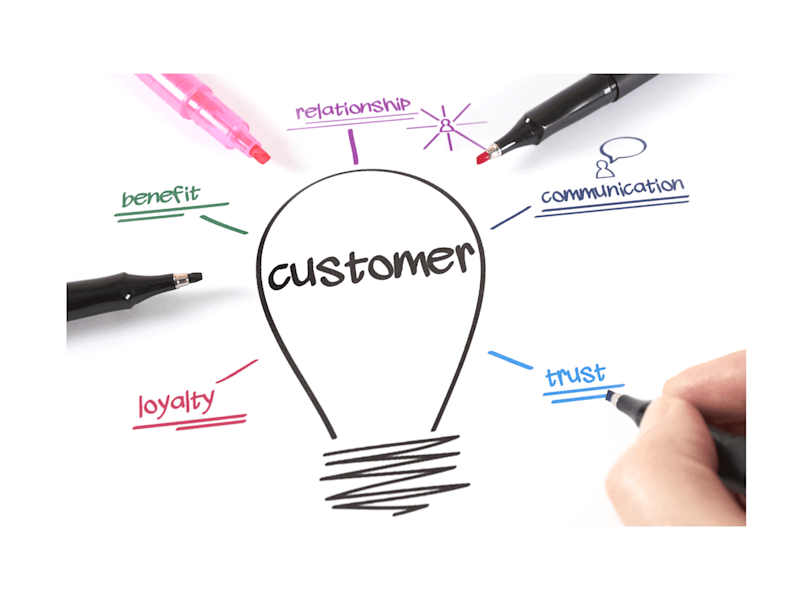 Cover image for Customer Success Journey Mapping